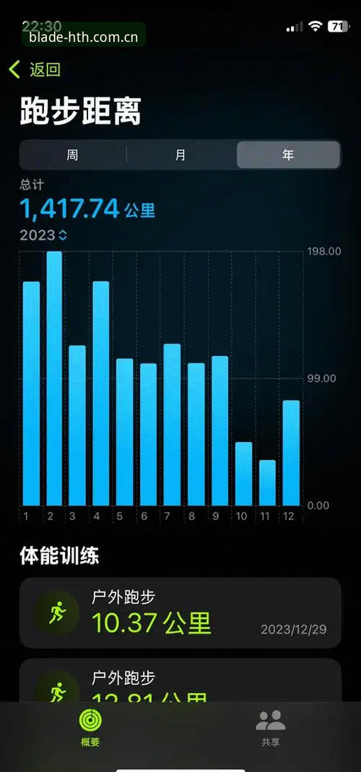 从UI响应到赔率同步，HTH体育数据评测安全吗？一段深度体验实录