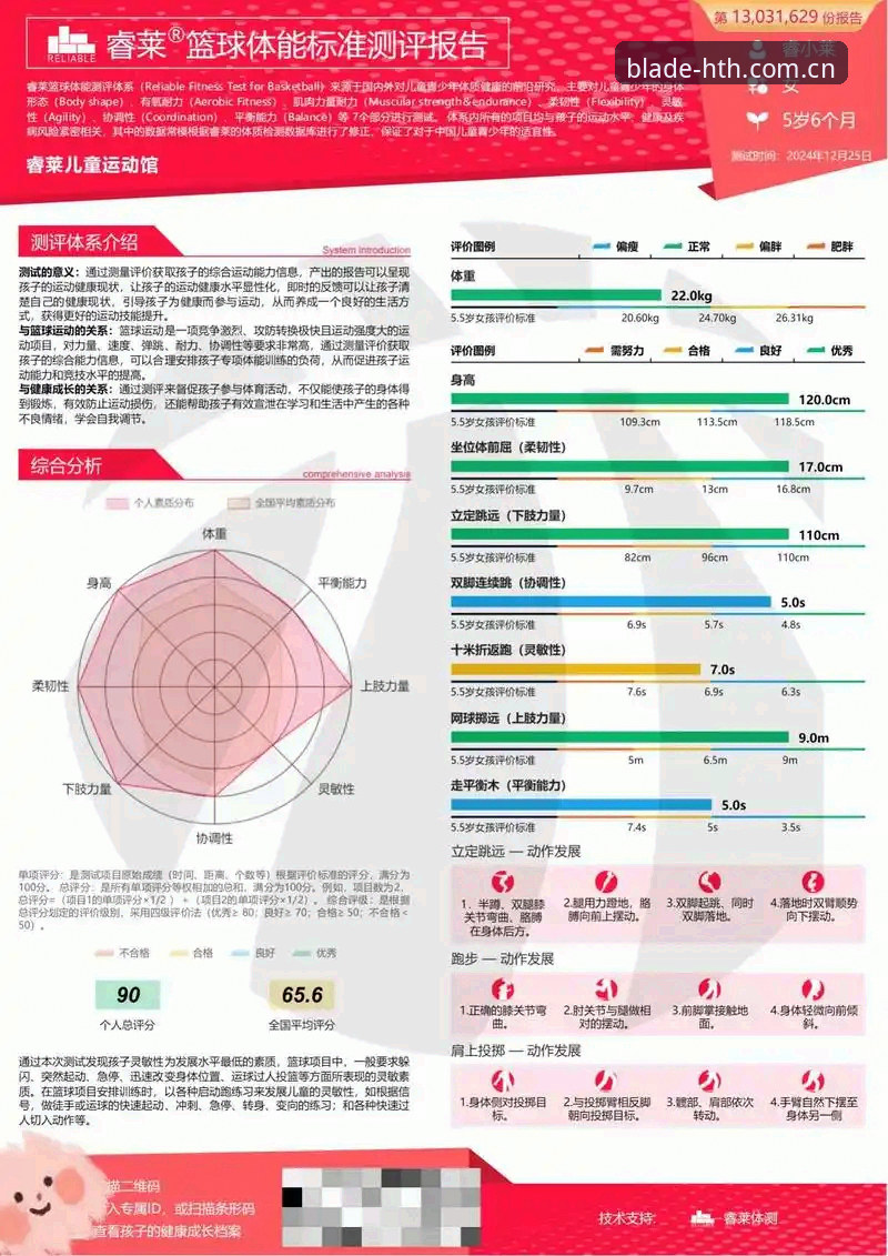 官方之选HTH体育数据评测 关于