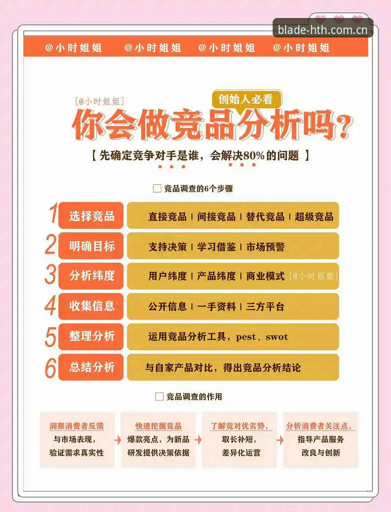 官方之选竞品直播平台替代方案完整指南——用数据说话，告别选择困难