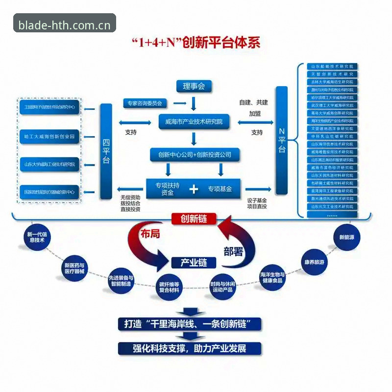 官方之选华体会APP下载推荐 官方之选华体会APP vs 普通直播平台替代方案:差距到底在哪?